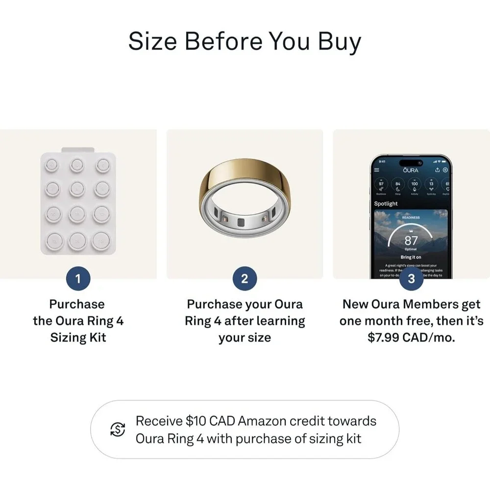 Oura ensure perfect